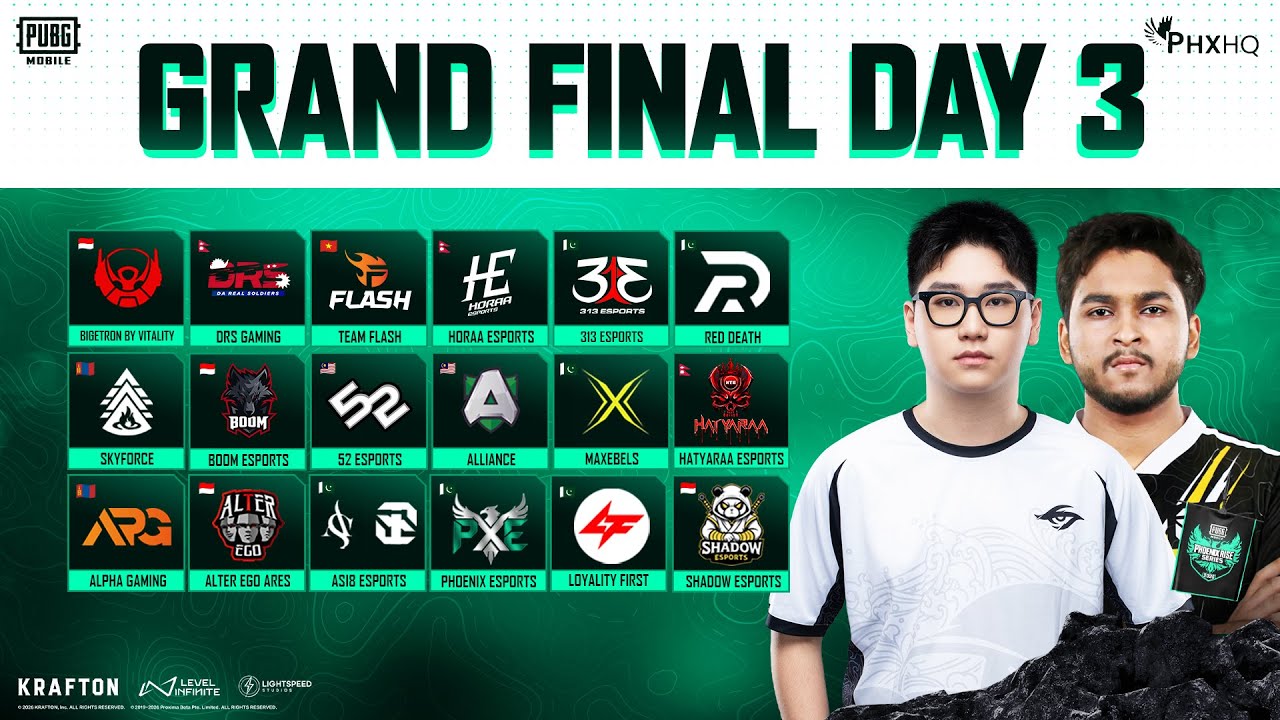 [URDU] 2026 Phoenix Rise Series | Grand Finals | DAY 3