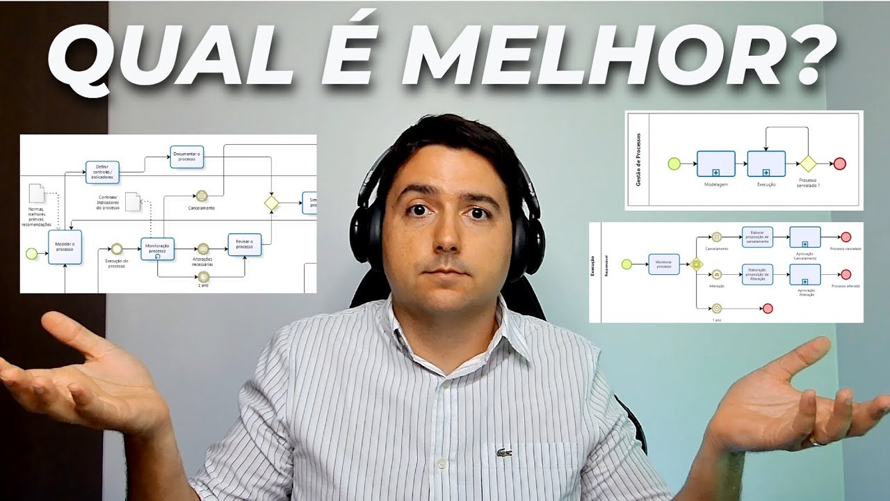 Como utilizar Subprocessos para melhorar a compreensão de Fluxogramas