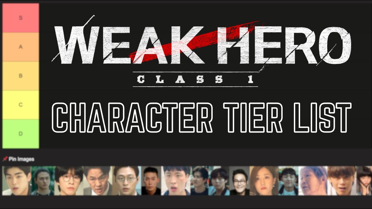 Weak Hero Class 1 Character Tier List