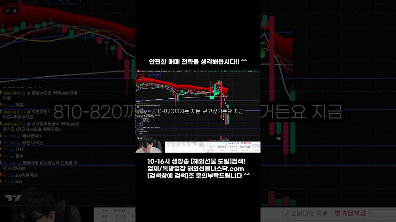 안전한 매매전략 #해외선물도일 #나스닥 #항셍 #골드