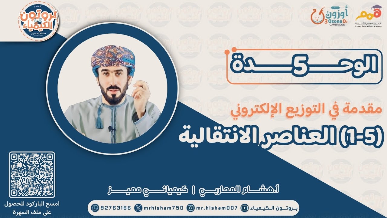 مقدمة في التوزيع الإلكتروني (5-1) العناصر الانتقالية – الوحدة الخامسة – الفصل الدراسي الثاني.