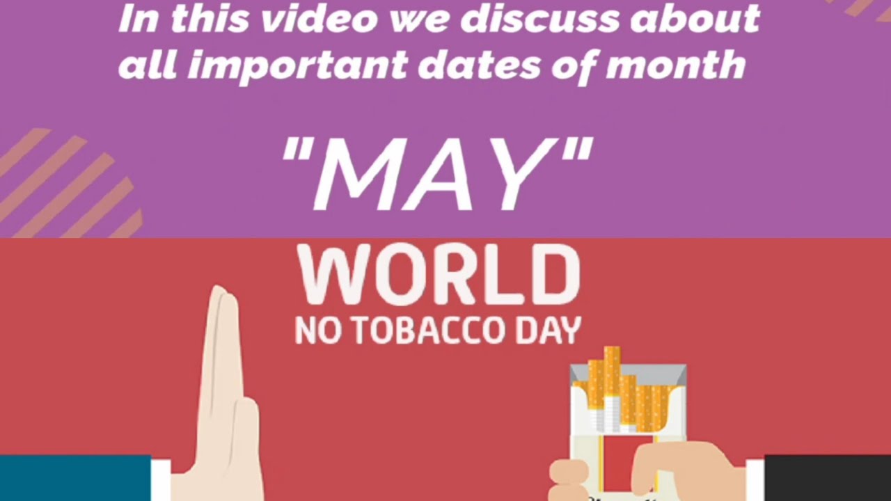 Important Days of May Month | General Knowledge | All In One | part-5