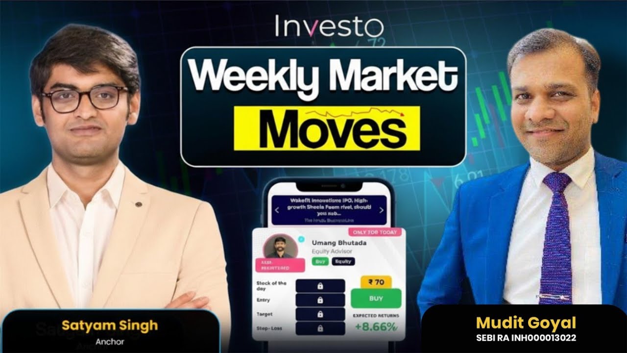 Stock Market LIVE | Ask The Expert - NIFTY 50, Reliance, BCCL, Amagi IPO | Mudit Goyal