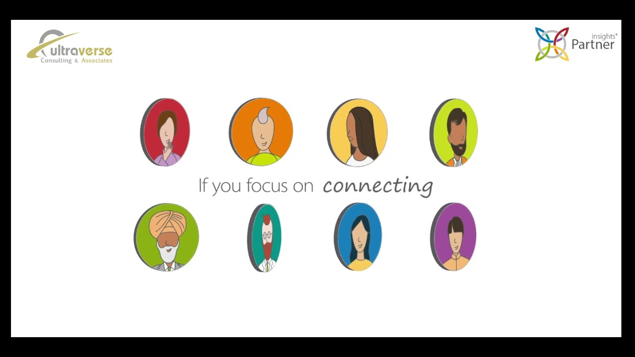 Sales Effectiveness
