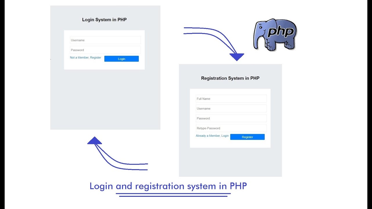 How to create a secure Login and registration system in PHP and  MySQL database