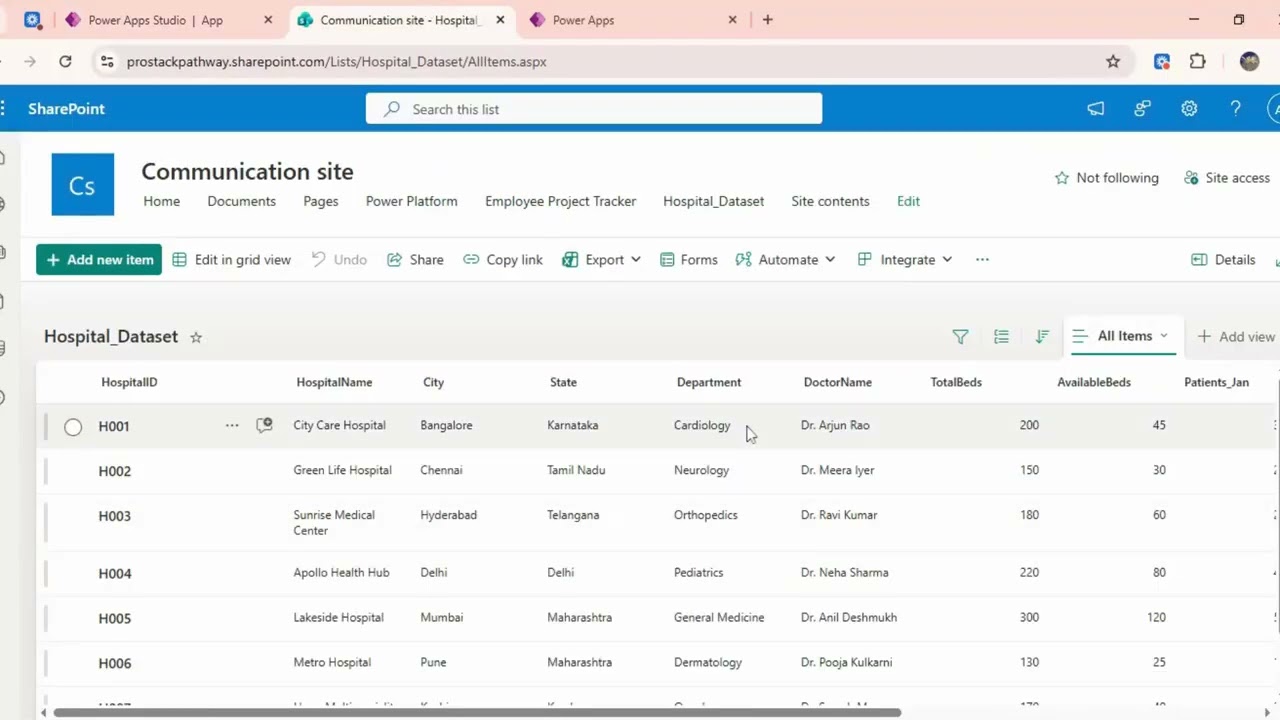 Grouping Gallery Items in Canvas App Using GroupBy