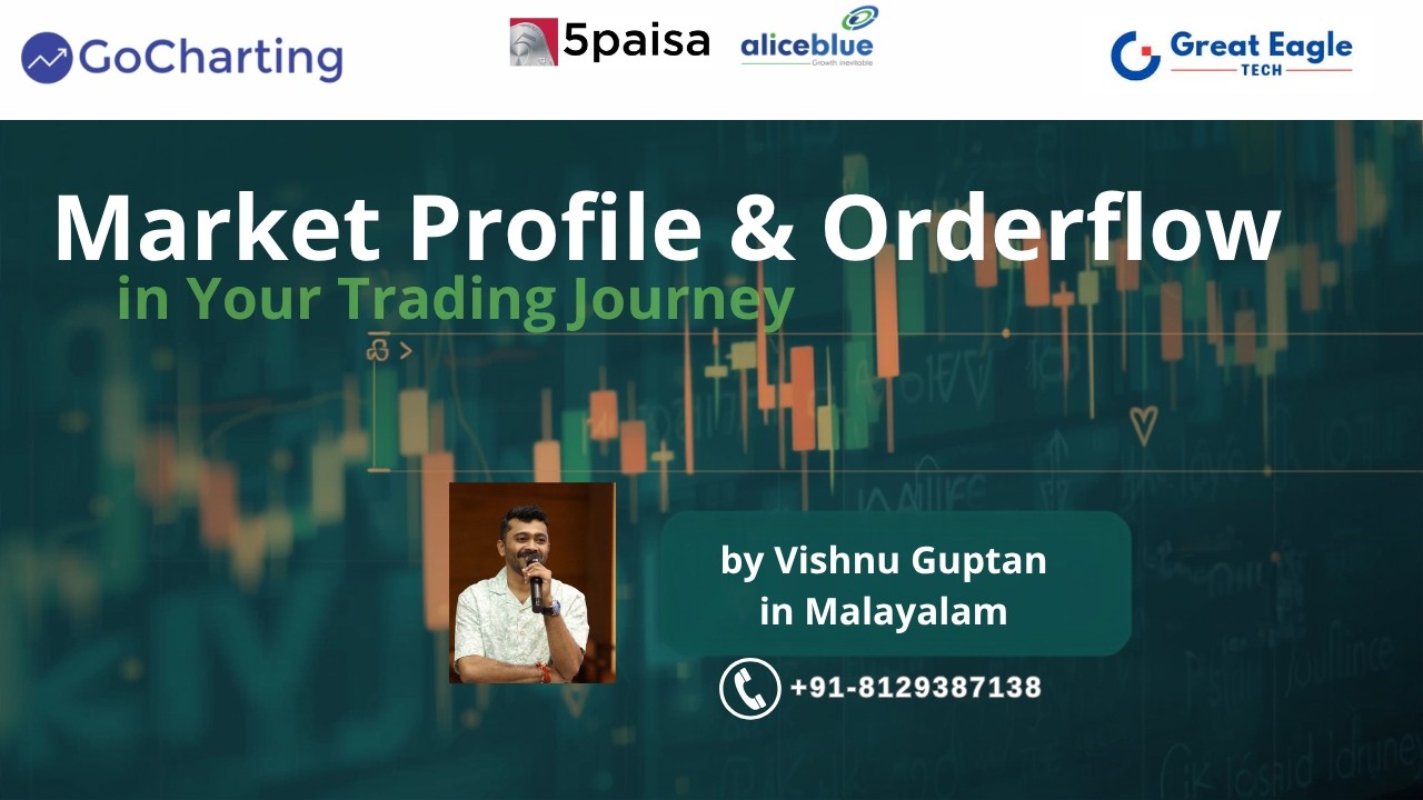 Bring #marketprofile & #orderflow in your #trading | #behaviour #analysis in #malayalam