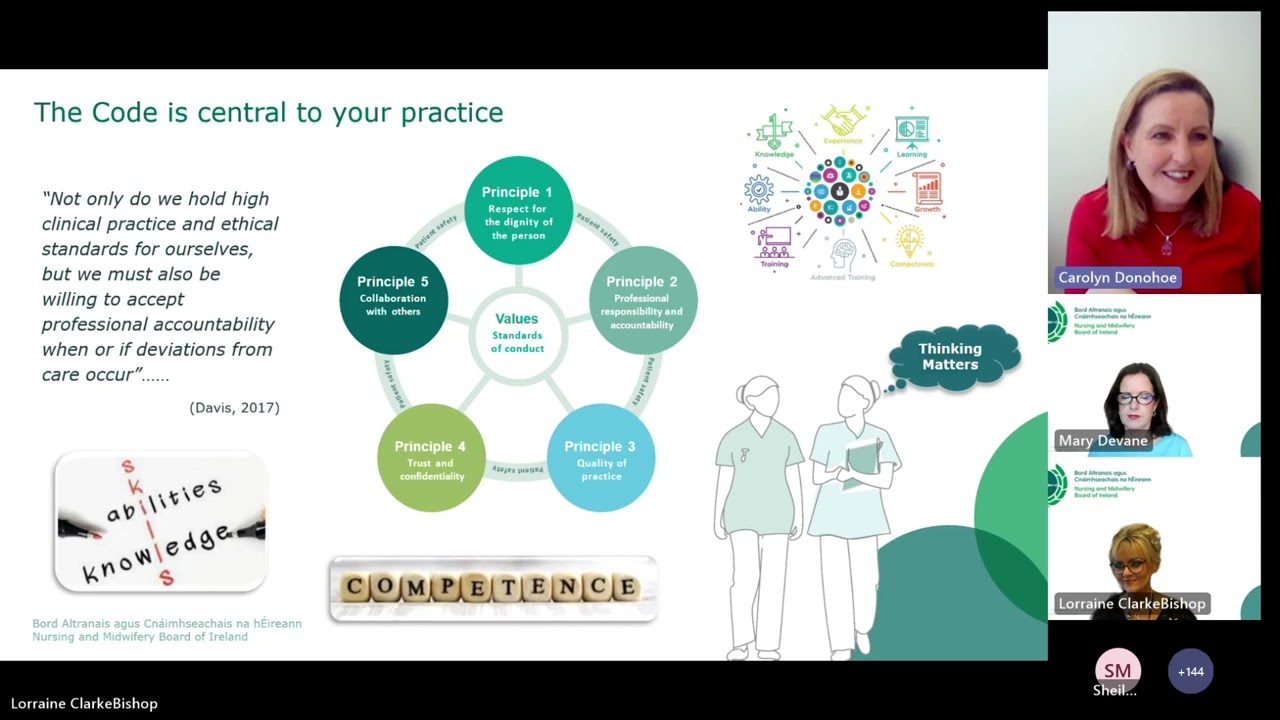Webinar: Decision-making in advanced practice