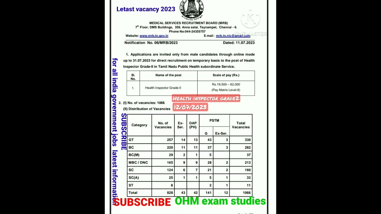 Health Inspector #MRB, #TN Recruitment 2023 &ndash; Apply Online for 1066 Posts#india#tamilnadu #jobs🔥
