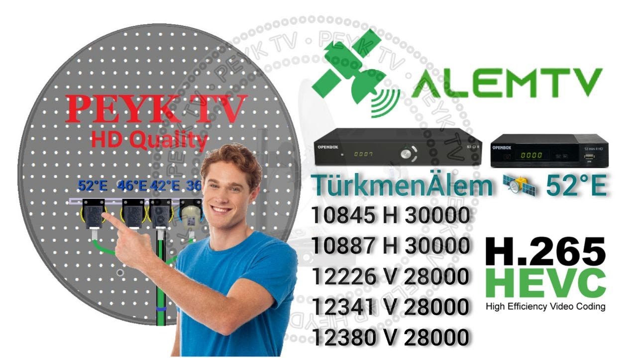 T&uuml;rkmen&Auml;lem  (52&deg;E) 
