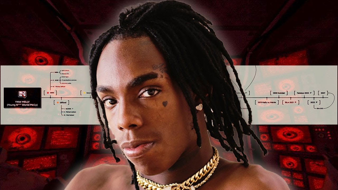 YNW Melly Türkçe Belgesel | Şarkısı Kanıt Olarak Kullanıldı mı ?