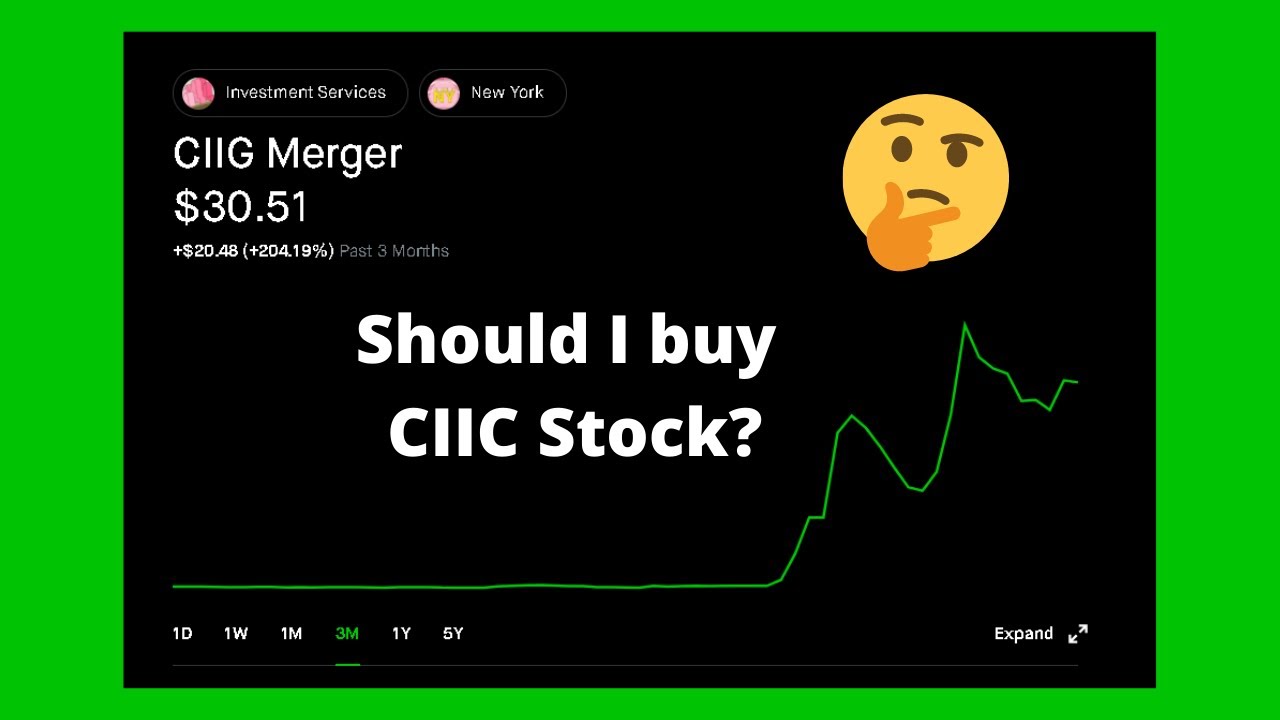 Should I buy CIIC Stock?