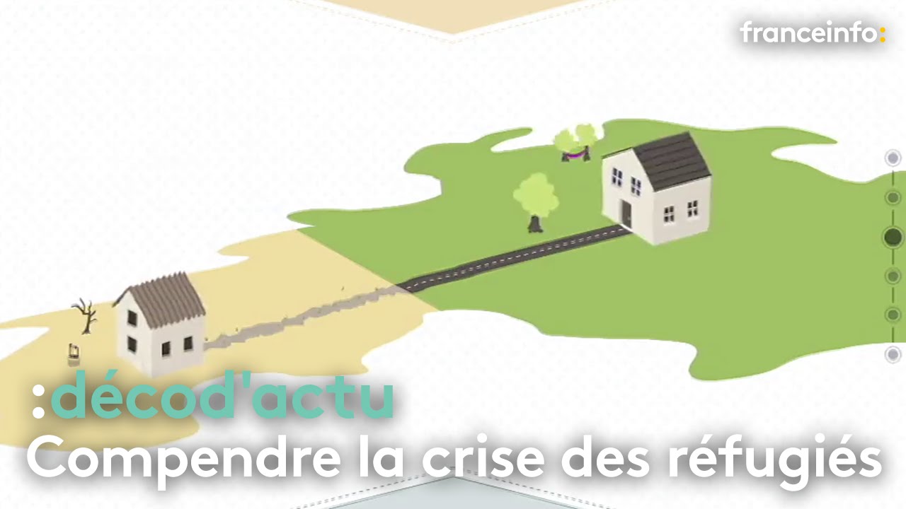 La crise des réfugiés - franceinfo: