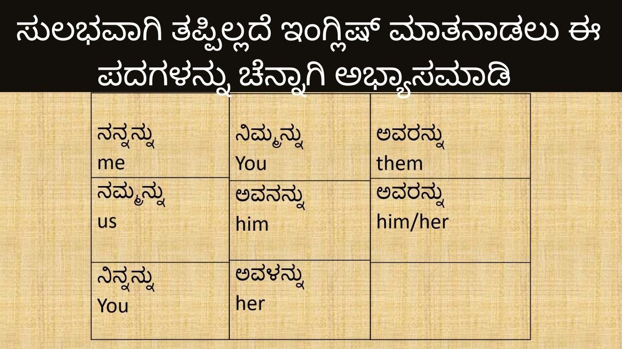 Easy Simple way to learn spoken English through Kannada | Spoken English lessons