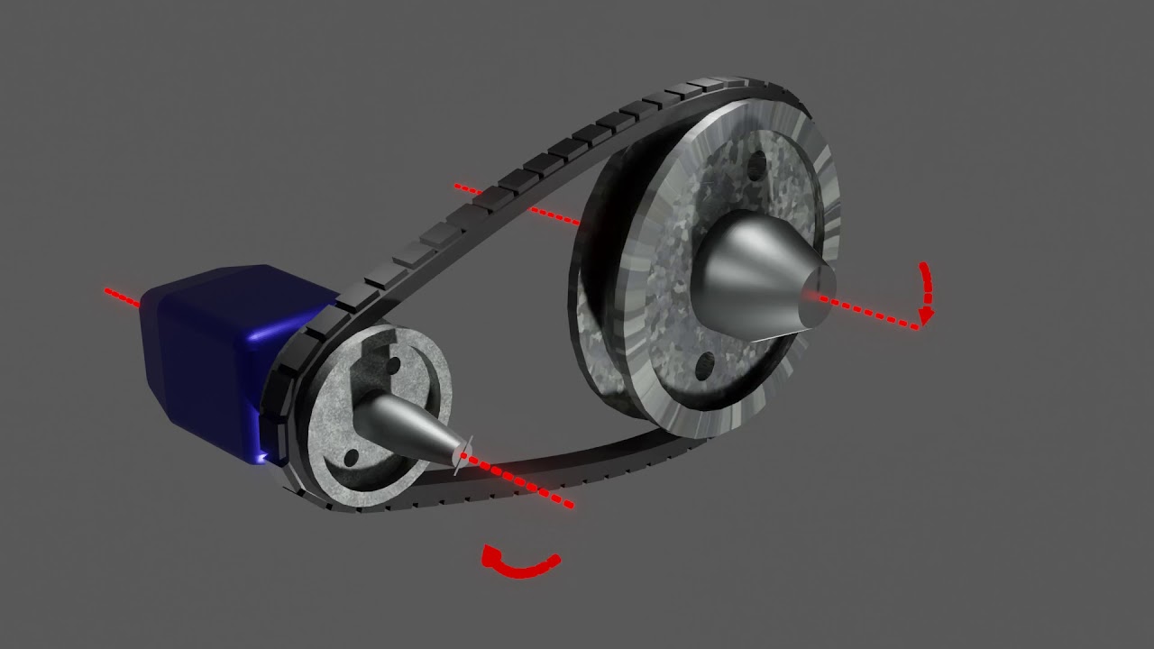Open belt transmission system animation  #power #transmission #belt #animation