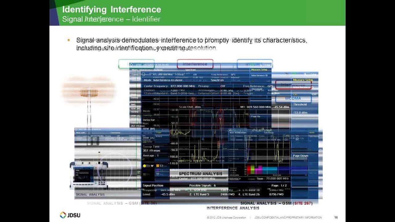 JDSU Webinar: Maximizing Your Wireless Network by Detecting, Identifying, Locating RF Interference