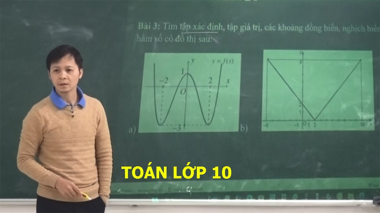 TOÁN 10 – DỰA VÀO ĐỒ THỊ TÌM TẬP XÁC ĐỊNH, TẬP GIÁ TRỊ, KHOẢNG ĐỒNG BIẾN NGHỊCH BIẾN