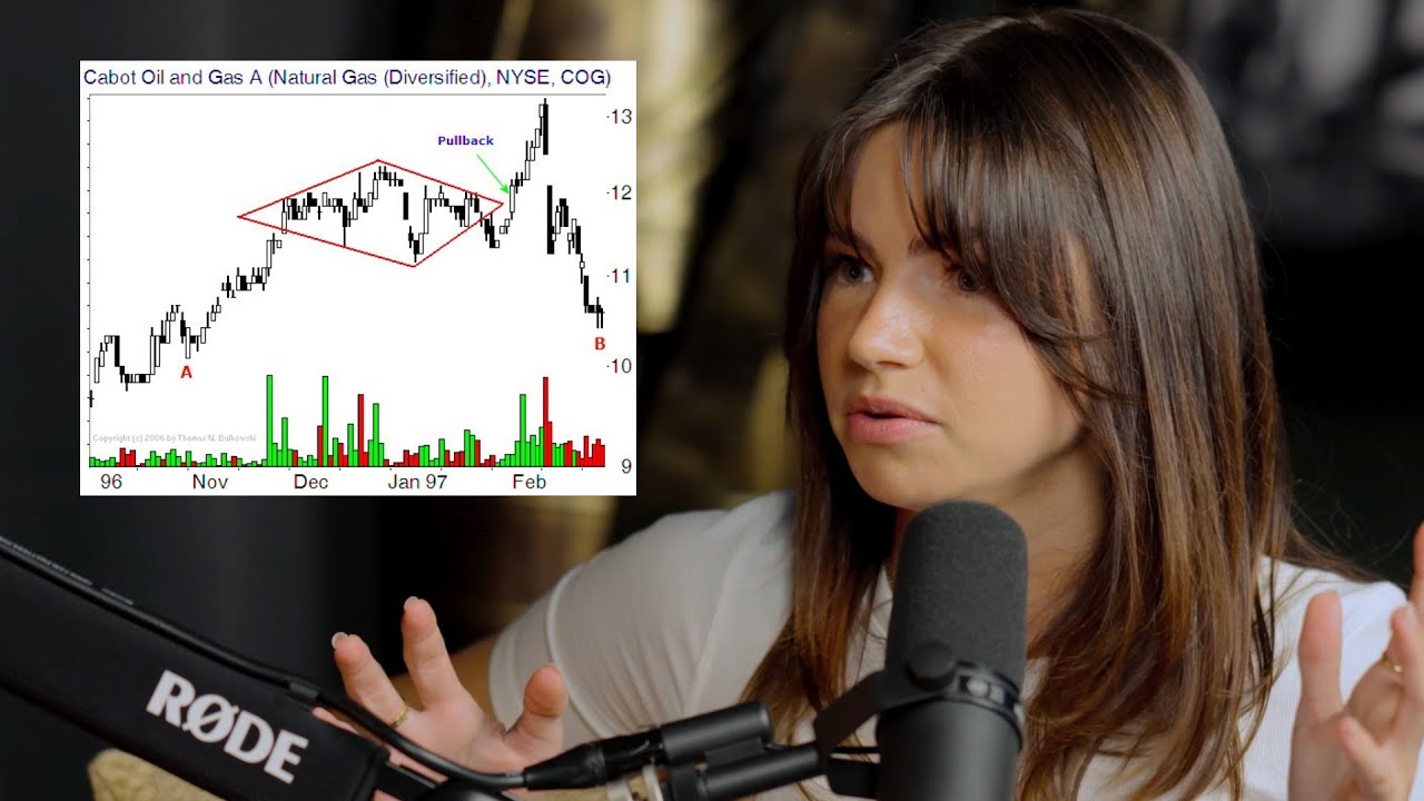 How AI Will Change Futures Trading Forever