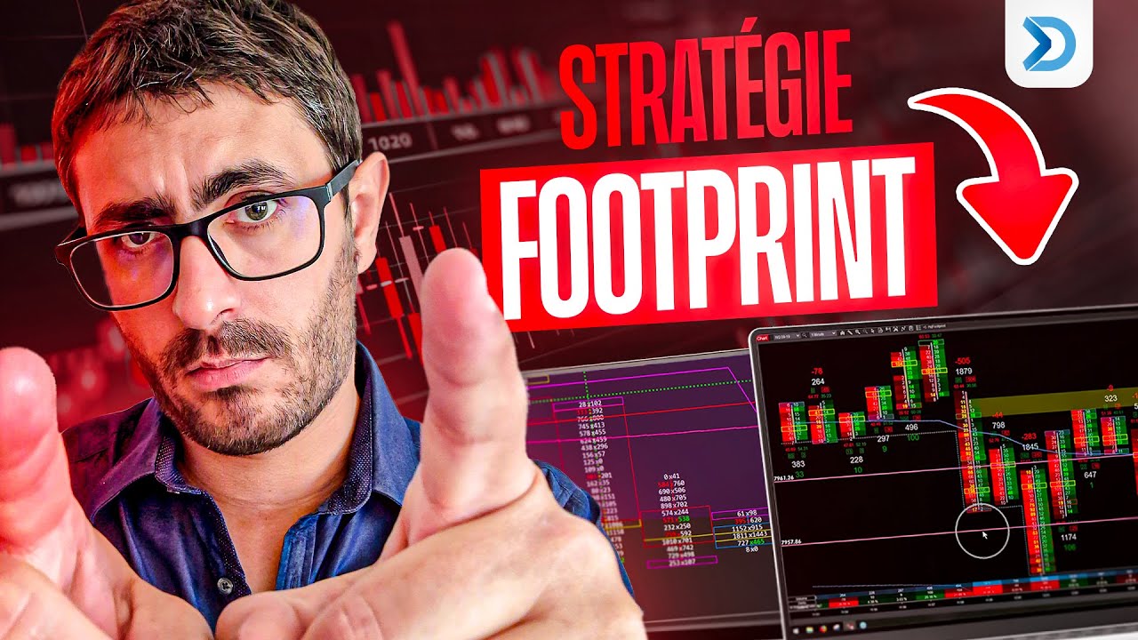 La stratégie #footprint qui va te rendre rentable en #trading