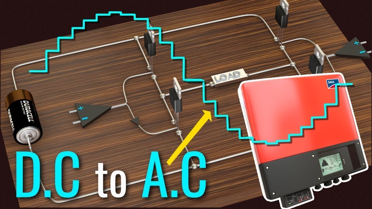 Inverters , ये कैसे काम करते हैं
