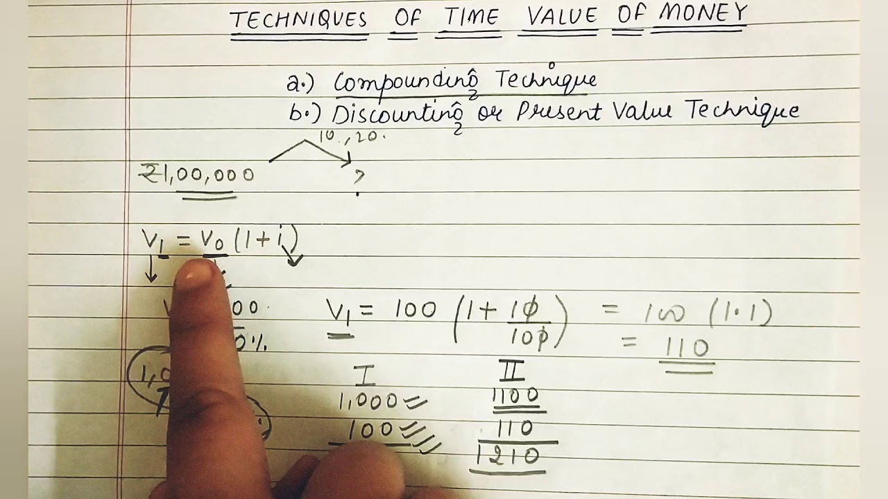 Time Value Of Money - Part 2 (Techniques)