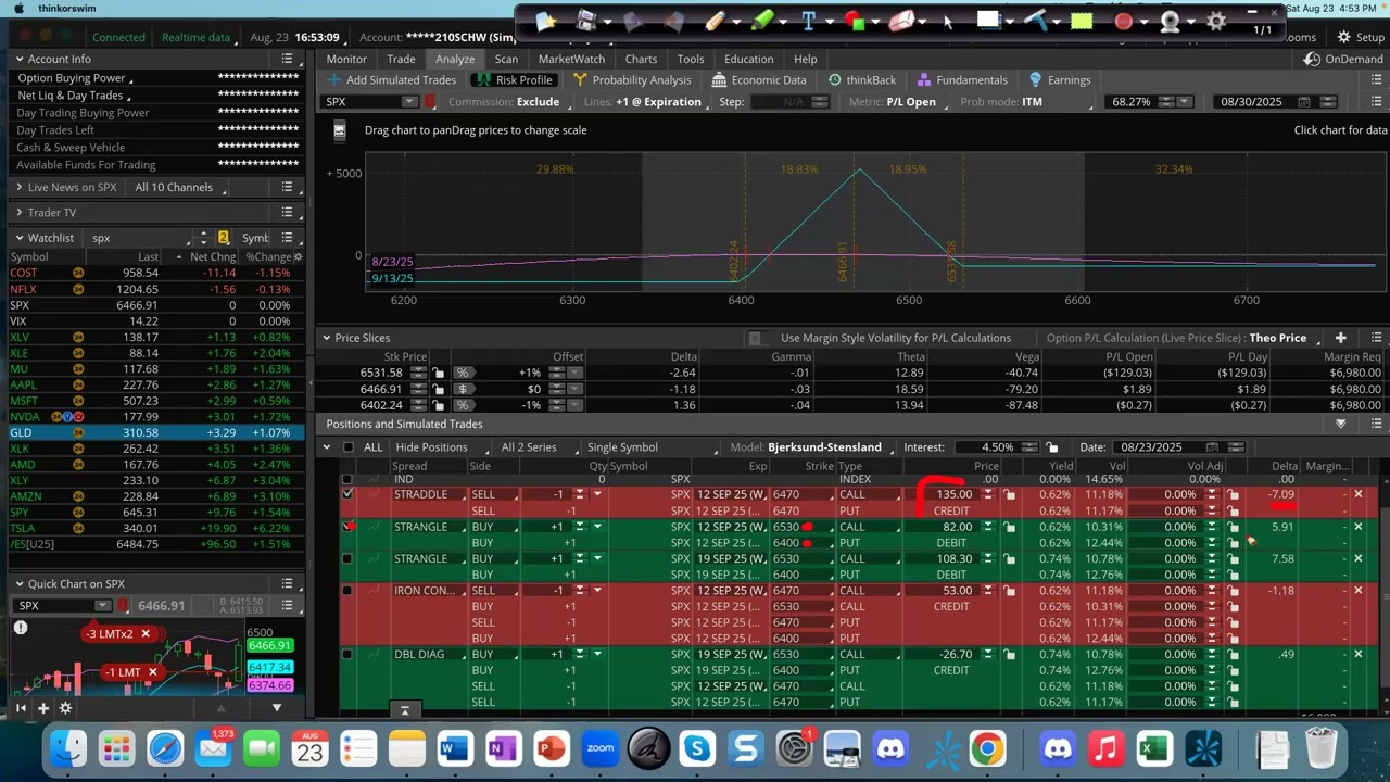 An Options Strategy for Low VIX environment's: The Time Butterfly