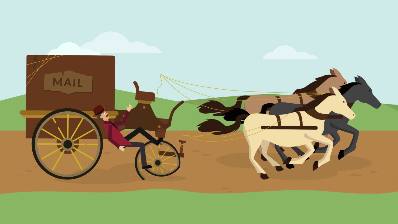 Winterbottom v. Wright Case Brief Summary | Law Case Explained