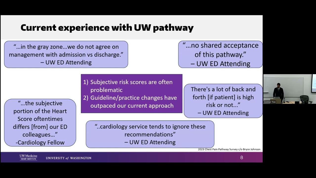 UW Chest Pain Pathway: Time for a Change