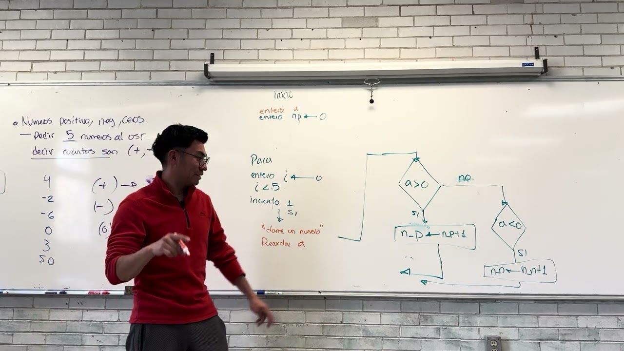 Clase S3 - 1 - Introducción a la Programación 