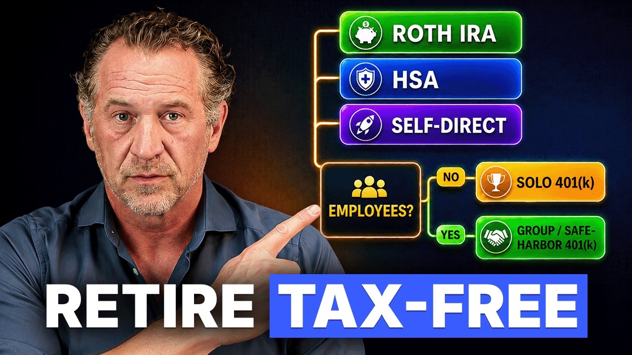 The Exact Order Self-Employed People Should Fund Retirement Accounts (5 Steps)