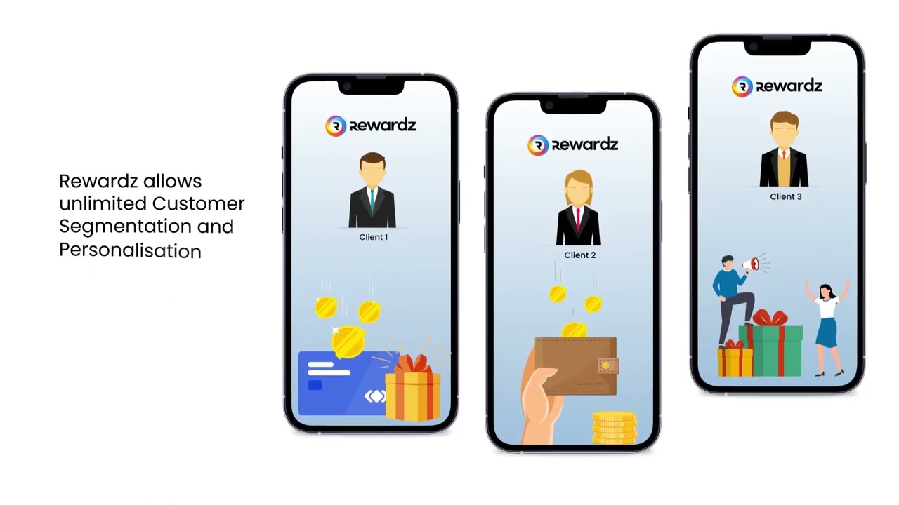 All-in-One Loyalty Platform