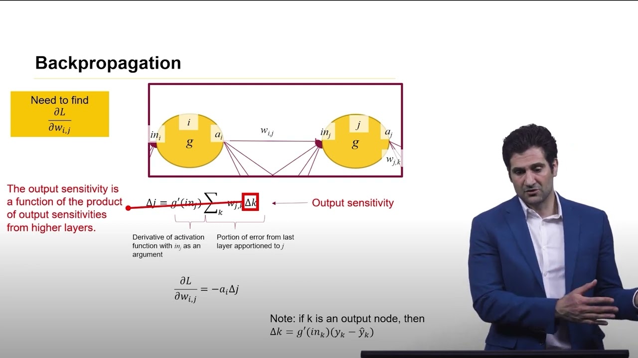 Training Challenges in Deep Learning