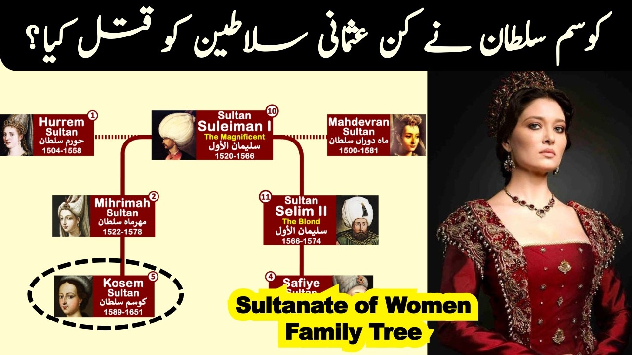 How Slave Women Ruled Ottoman Empire? | Kosem Sultan | Magnificent century