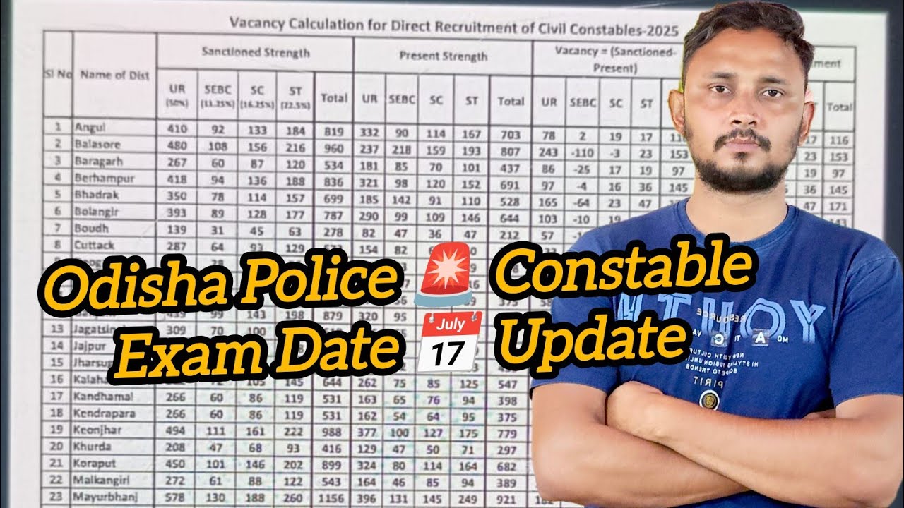 Odisha District Police Constable Exam 2026 Update