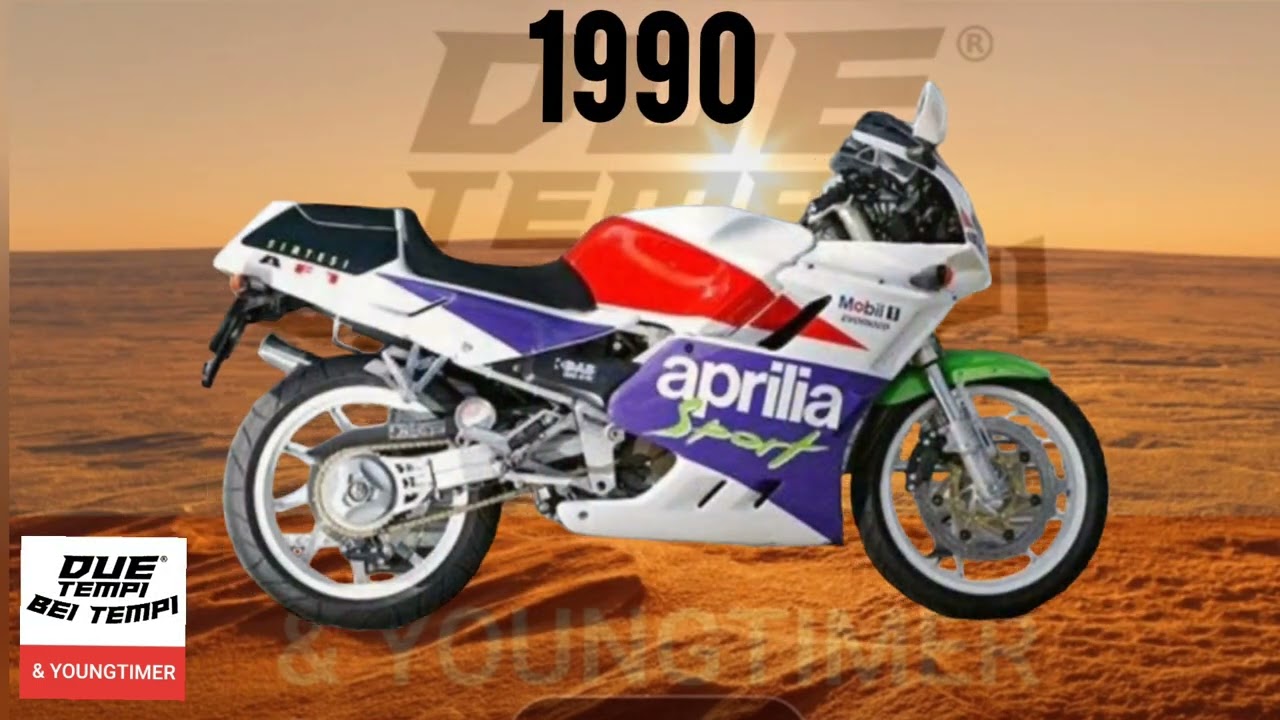 Evoluzione delle 125 Aprilia in un minuto 