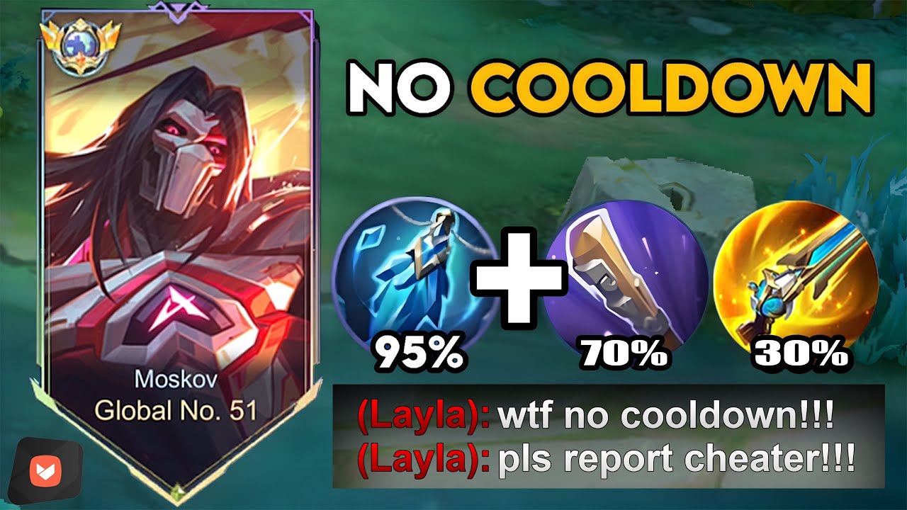 GLOBAL MOSKOV NO SKILL COOLDOWN BUILD! SUPER AGGRESSIVE GAMEPLAY IN SOLO RANKED!