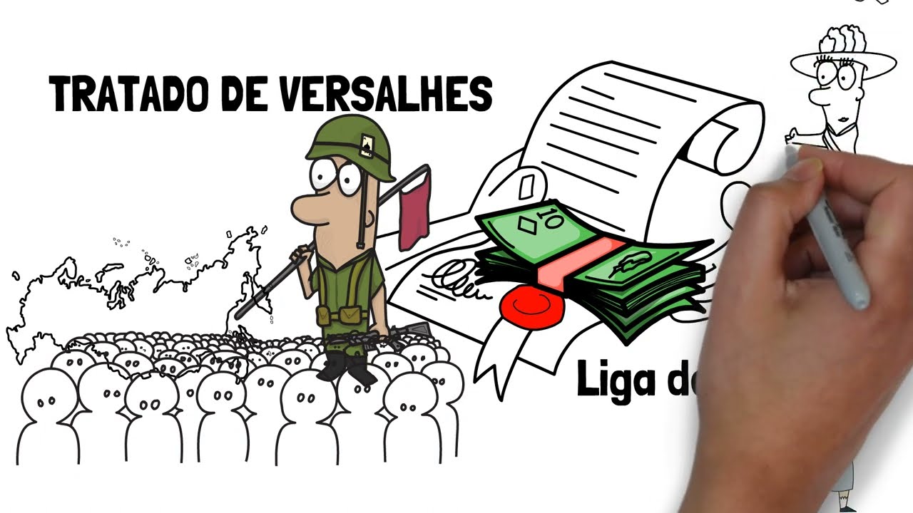 Resumão das Causas e Consequências da Primeira Guerra Mundial