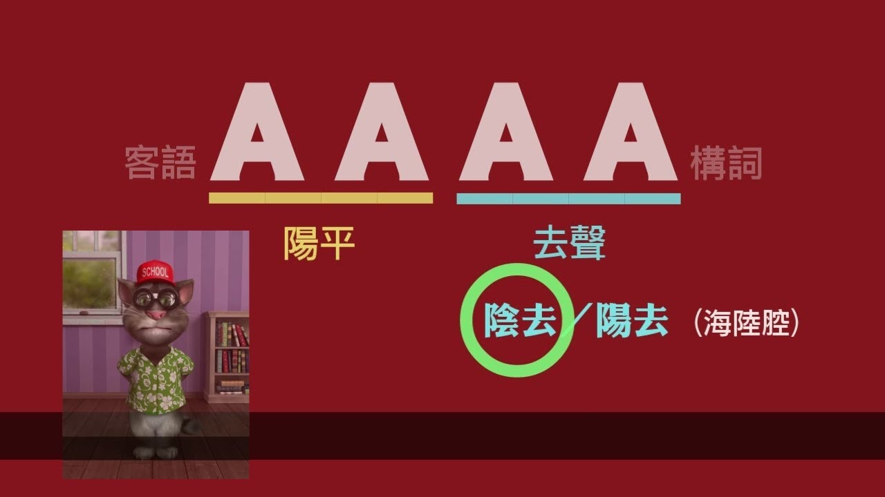 很傳神的客語AAAA重疊構詞 -生活客語(13)-四縣、海陸雙腔
