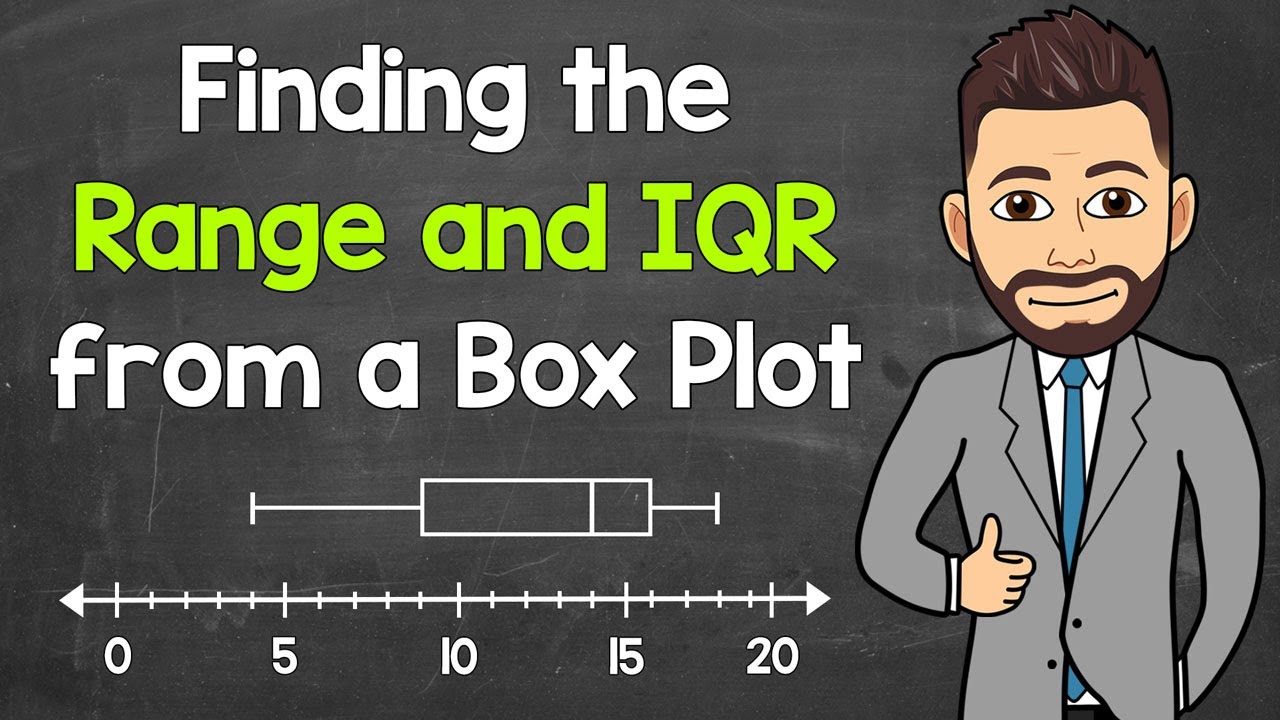 Find the Range & Interquartile Range (IQR) from a Box Plot (Box and Whisker Plot) | Math with Mr. J