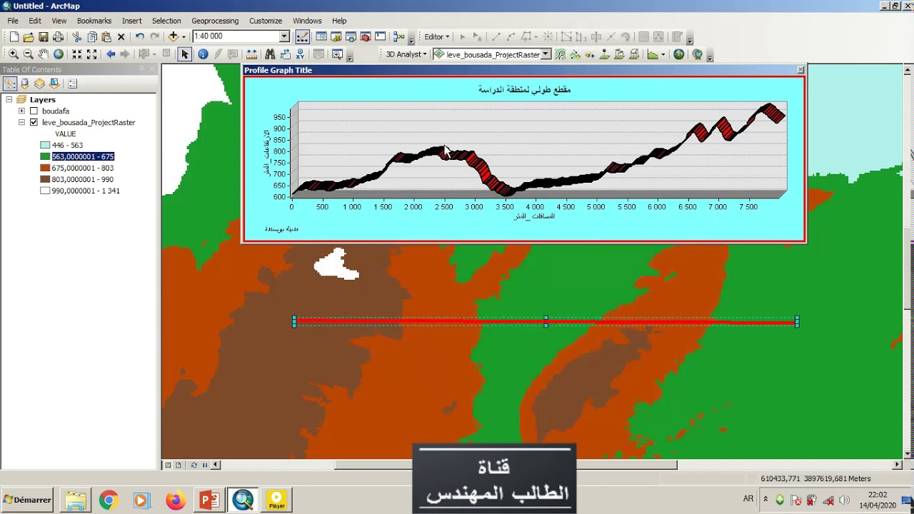 كيفية إنجاز مقطع طبوغرافي باستخدام برنامج ال arc gis
