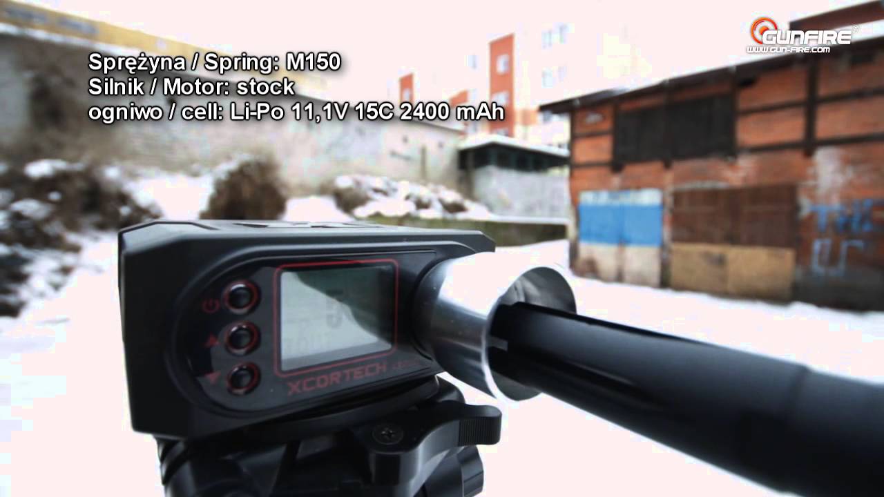 Gunfire.pl & SCDTV - GFC MOTORS