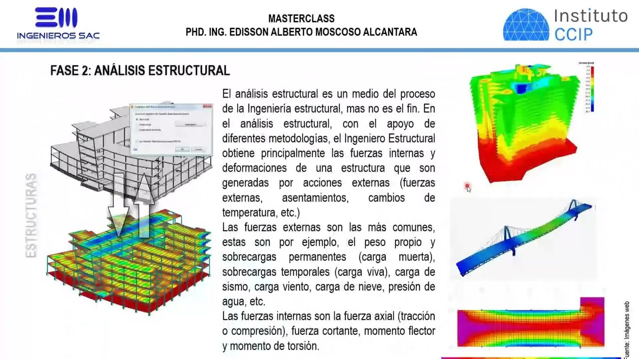 Masterclass Estructuras de Edificios de Concreto Armado y Albañilería Confinada