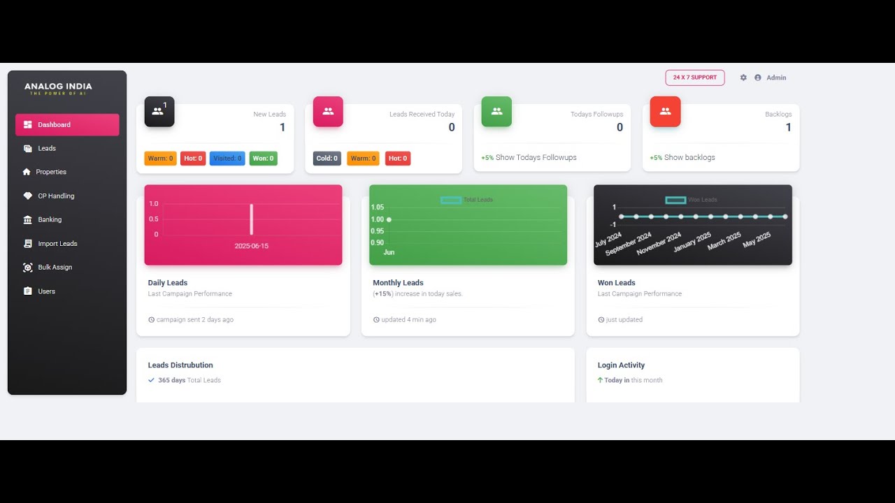 Real Estate CRM Software | Manage Property Leads from All Sources | Analog India