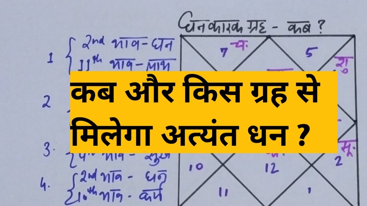 कौन सा है आपका धन कारक ग्रह, कब मिलेगा आपको बेसुमार धन? सरल तरीके से समझे! Dhan yog in kundali ?