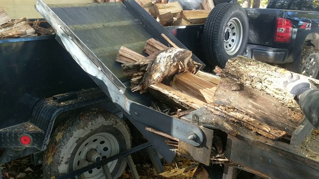 Box wedge log splitter
