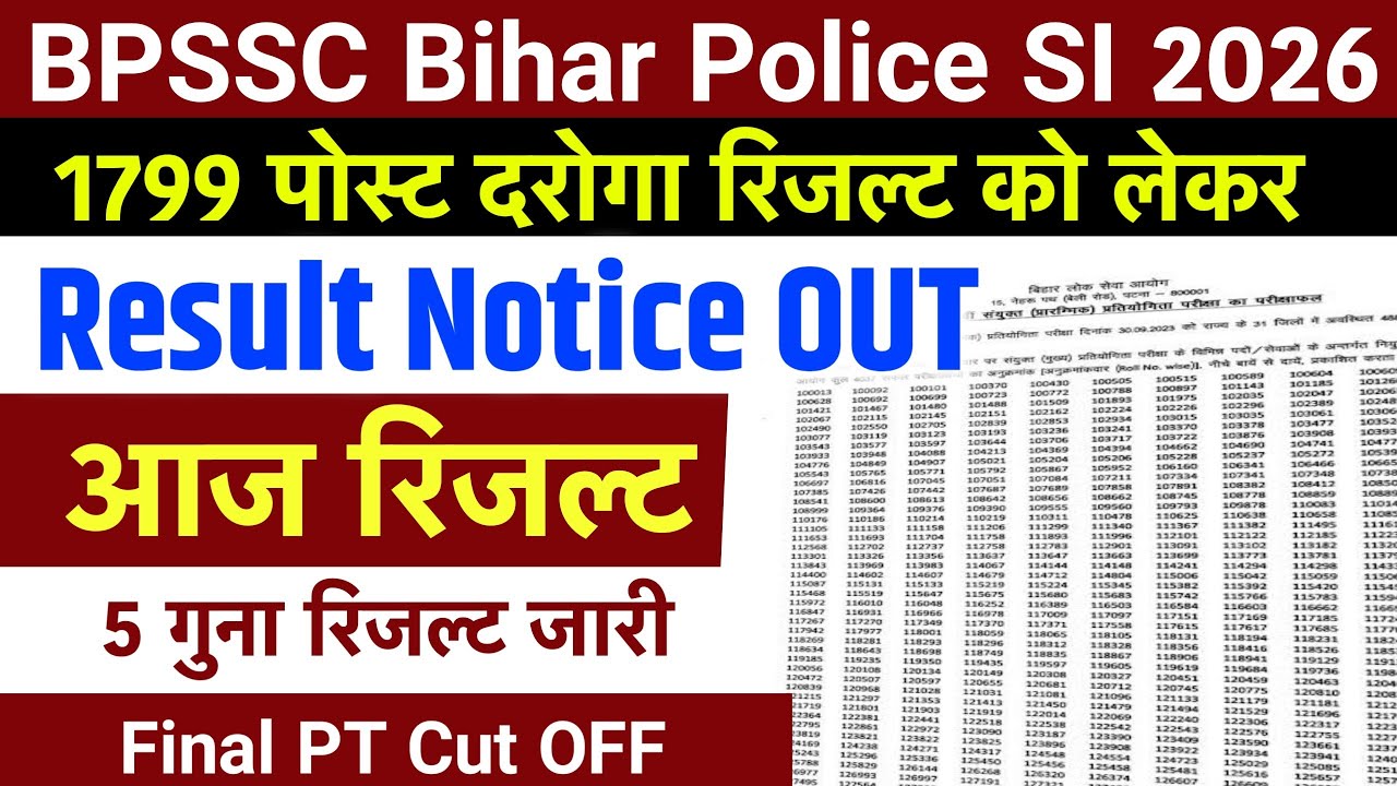 BPSSC Bihar Police SI Result 2026 घोषित डेट | Bihar Police SI Result 2026 Kaise Check Kare ?