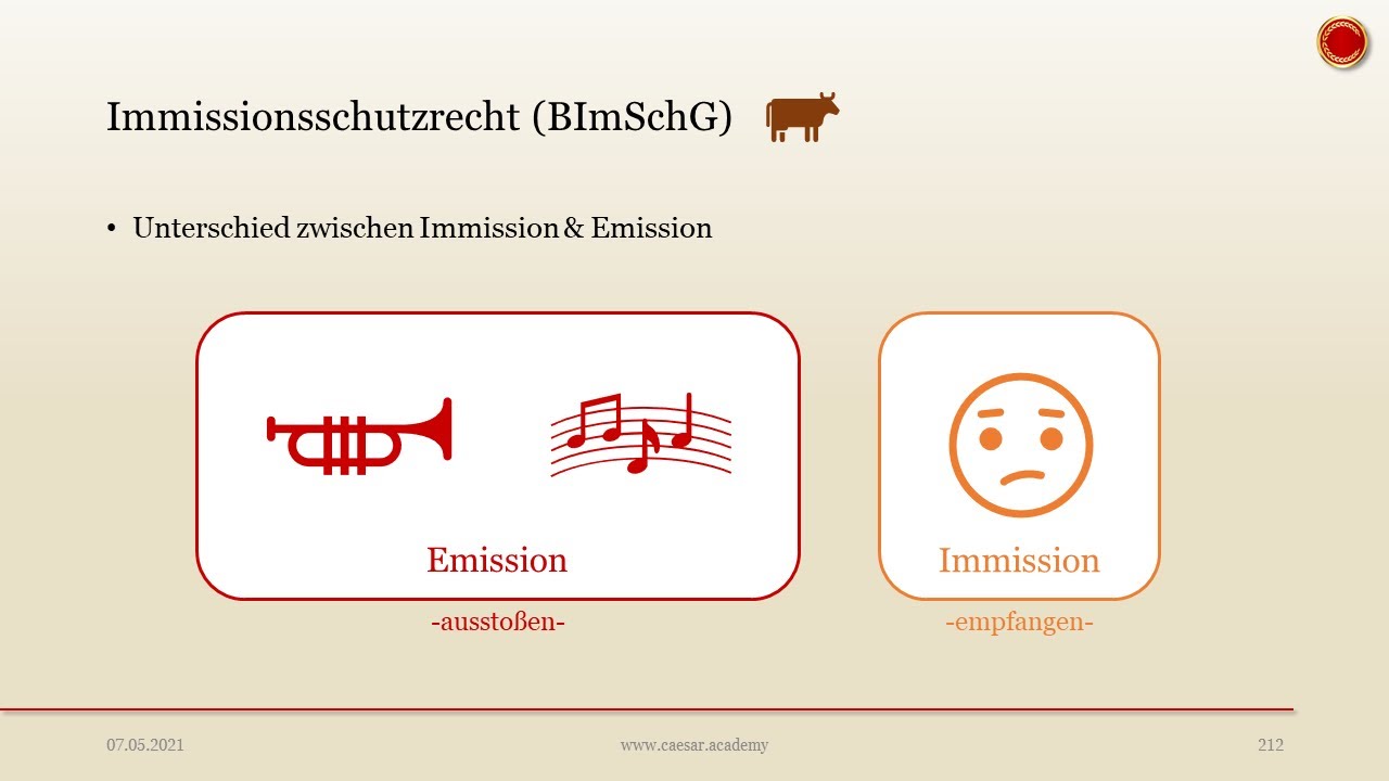 Immissionsschutzgesetz (BImSchG) - 👨🏼‍🎓 EINFACH ERKLÄRT 👩🏼‍🎓