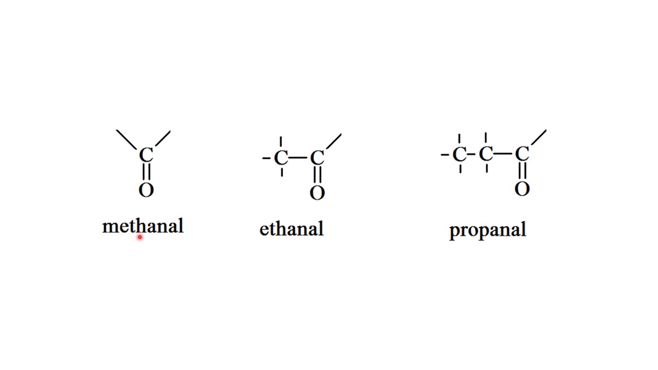 op een rijtje gezet Koolstofchemie voor vwo