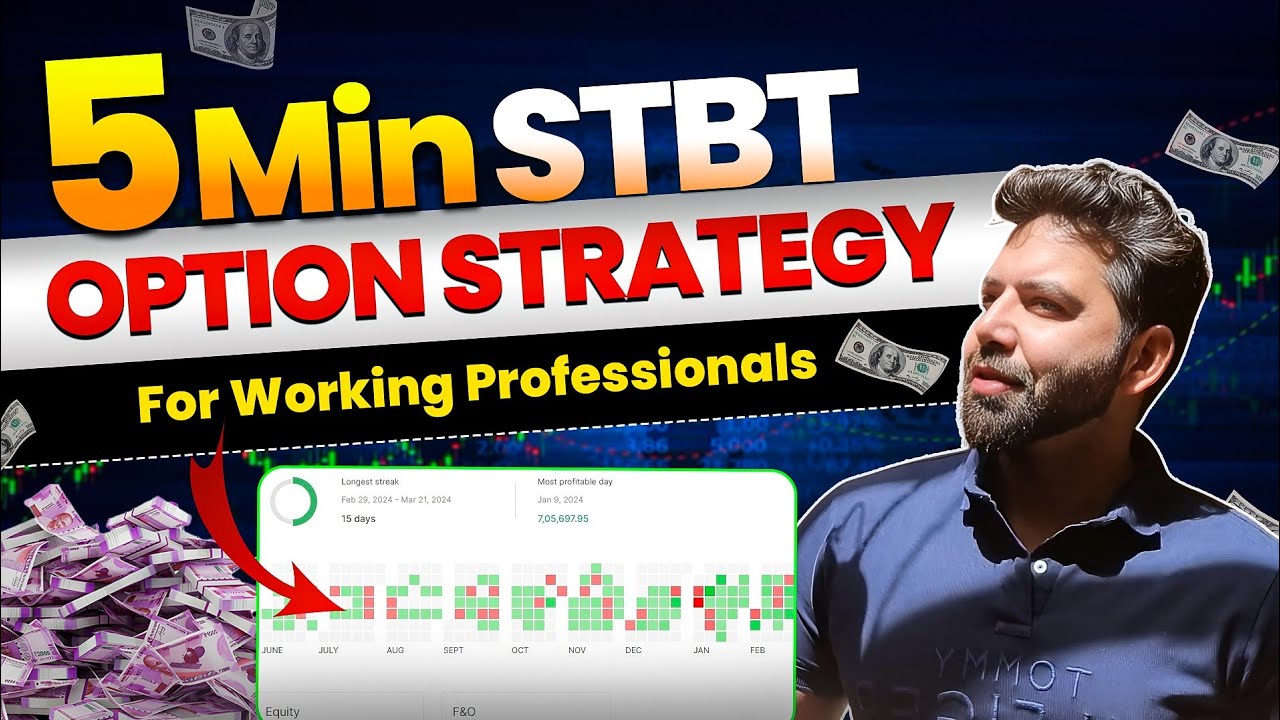 Стратегия STBT для работающих специалистов