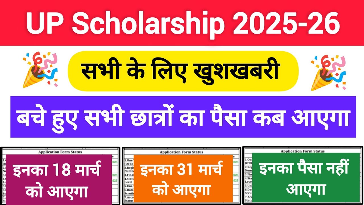📢 UP Scholarship Latest today 2025-25 | यूपी स्कॉलरशिप कब तक आएगा 